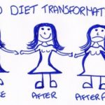 fad diet transformation