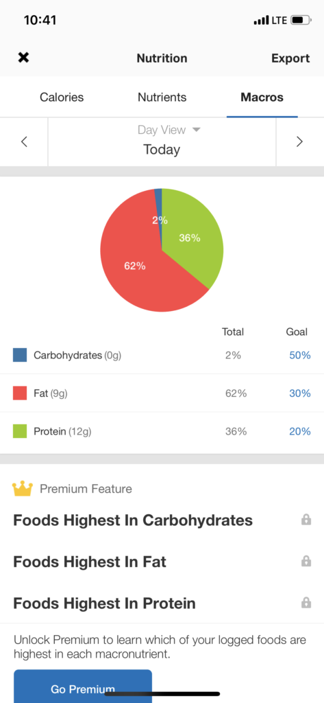 myfitnesspal keto