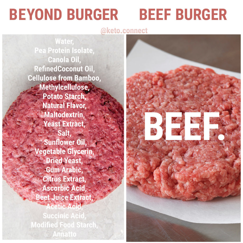 beyond burger vs beef burger comparison